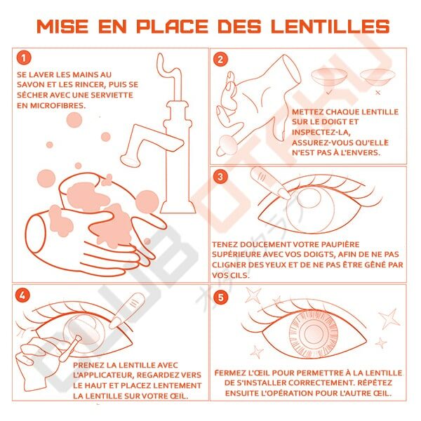 lentille de contact naruto - mise en place